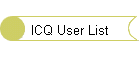 ICQ User List