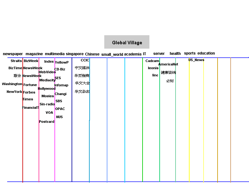 map.gif (19376 bytes)