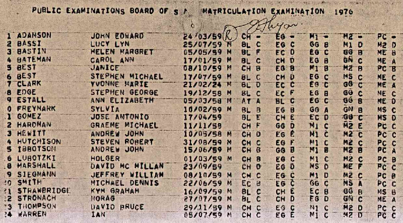 1976 matric results.JPG