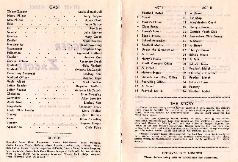 1976 Zigger Zagger 2.JPG