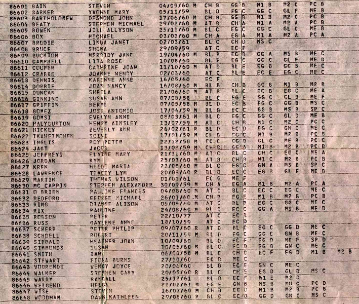 1977 matric results.JPG