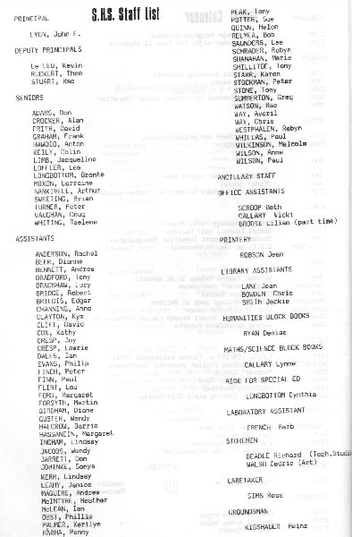1979 staff list.JPG