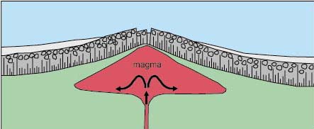 magma.jpg (17647 bytes)
