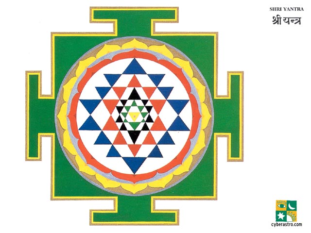 sanju (it's my name)