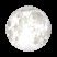 Moon phases