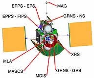 380 x 316 bod� - 25 831 bajt�