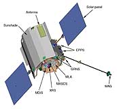 1576 x 1466 bod� - 265 765 bajt�