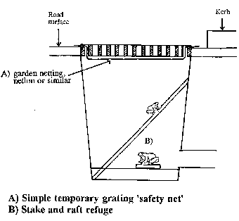 Safety net plus stake and raft refuge