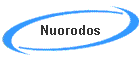 Nuorodos