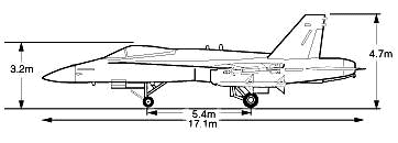 fa18side.jpg (8197 bytes)