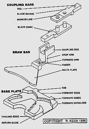 keen_couplings.JPG (35209 bytes)