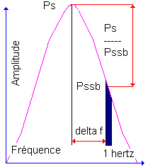 osc10.gif (3253 octets)