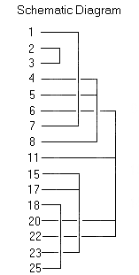 25 Pin Schematic Diagram