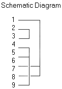 9 Pin Schematic Diagram