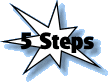 The 5 Steps to Salvation