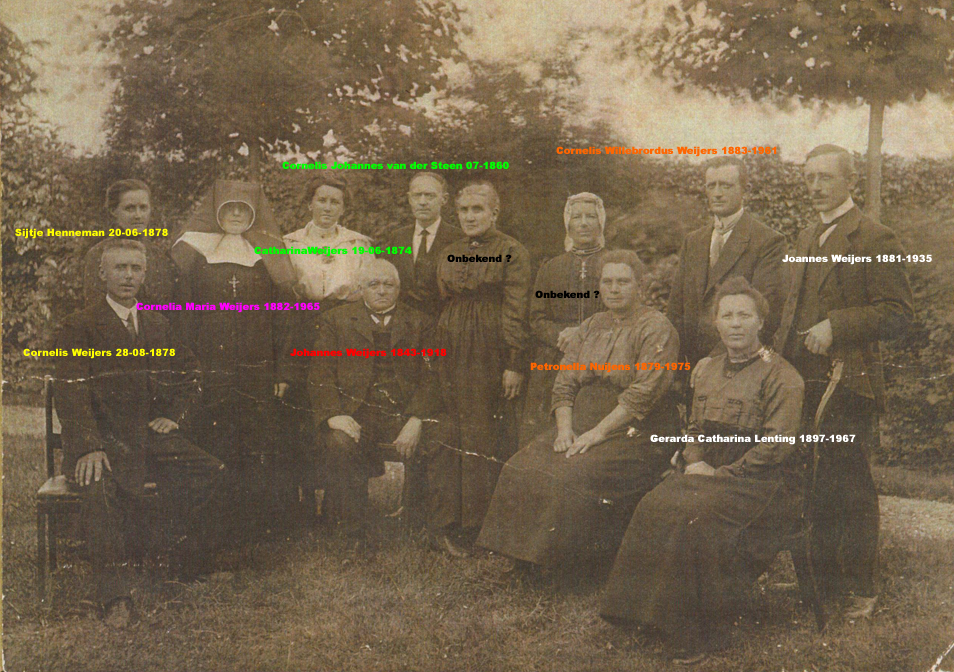 weijers johannes fanm foto