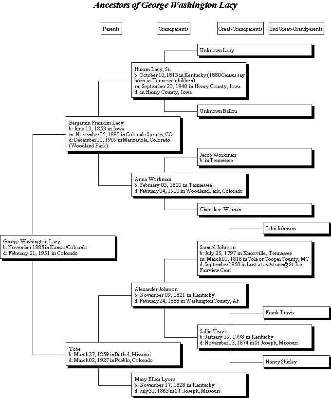 wpe1B.jpg (68349 bytes)