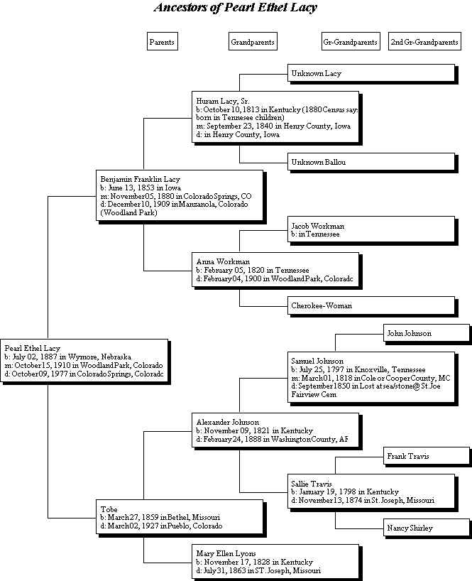 wpe12.jpg (68957 bytes)