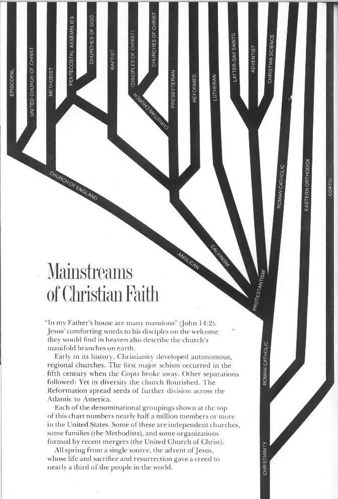 April 9, 2000 (2).jpg (279662 bytes)