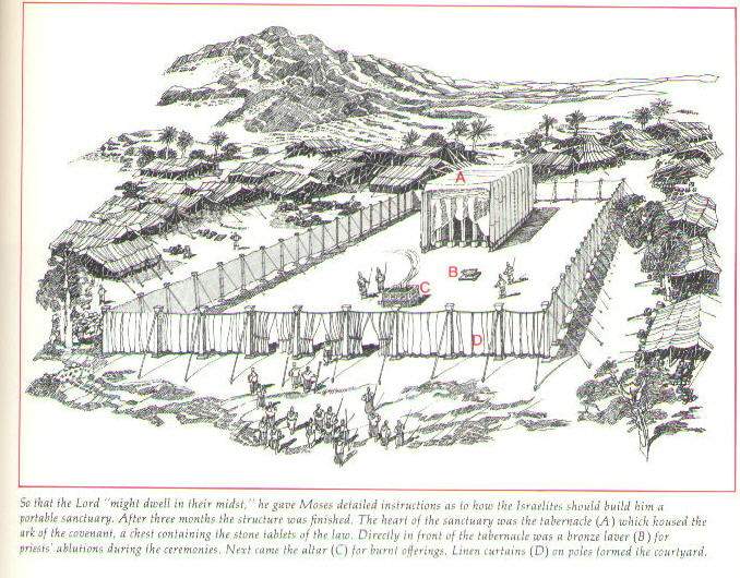 Tabernacolo.jpg (412631 bytes)