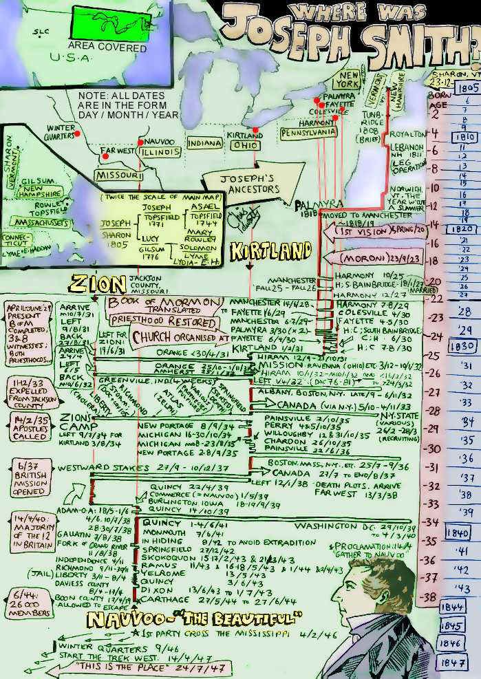 jsmap.jpg (167306 bytes)