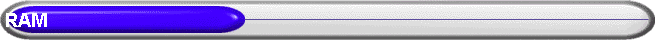 RAM