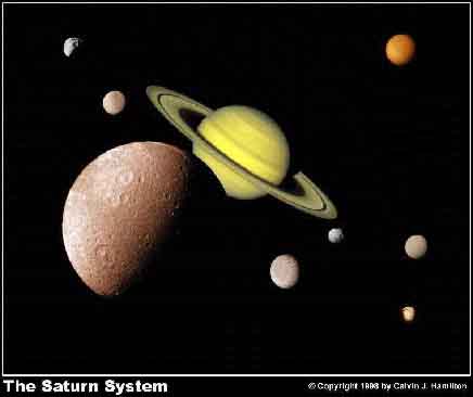 n07f-solar-saturn-sysTN.jpg 400x337 and SaturnStorm.mpg