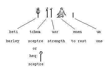 egyptian.gif (1729 bytes)