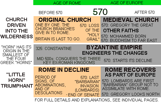 overview.gif (15444 bytes)