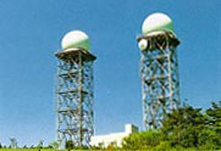 radar