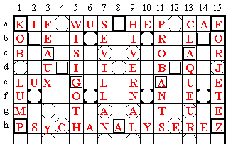 Mill�naire, meilleure grille