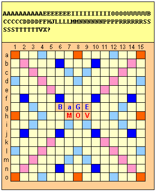 Situatia de pe grila, inaintea acestei depuneri