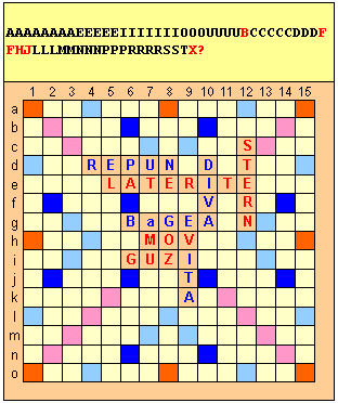 Situatia de pe grila, inaintea acestei depuneri