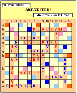 Situatia pe tabla, inainte de aceasta depunere