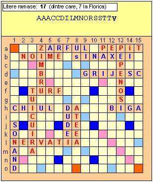 grila partidei si stocul ramas
