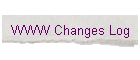 WWW Changes Log