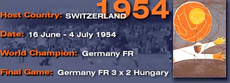 World Cup'94