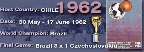 World Cup'62