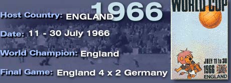 World Cup'66