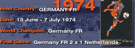 World Cup'74