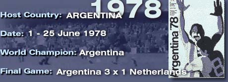 World Cup'78