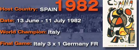 World Cup'82