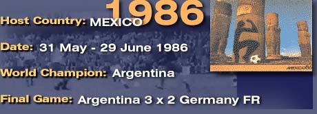 World Cup'86