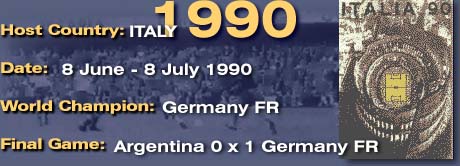 World Cup'90