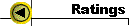  Ratings 
