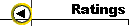  Ratings 