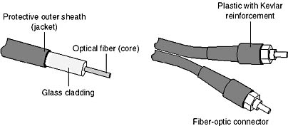 Click to view at full size.