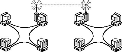 Click to view at full size.