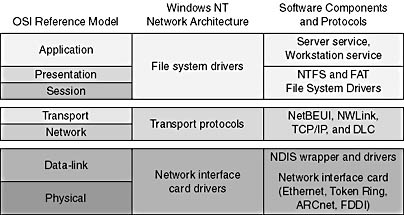 Click to view at full size.