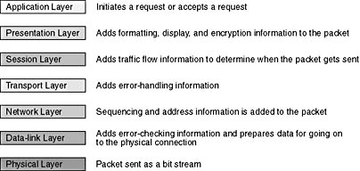 Click to view at full size.